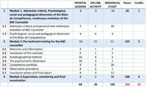 compcert training EN